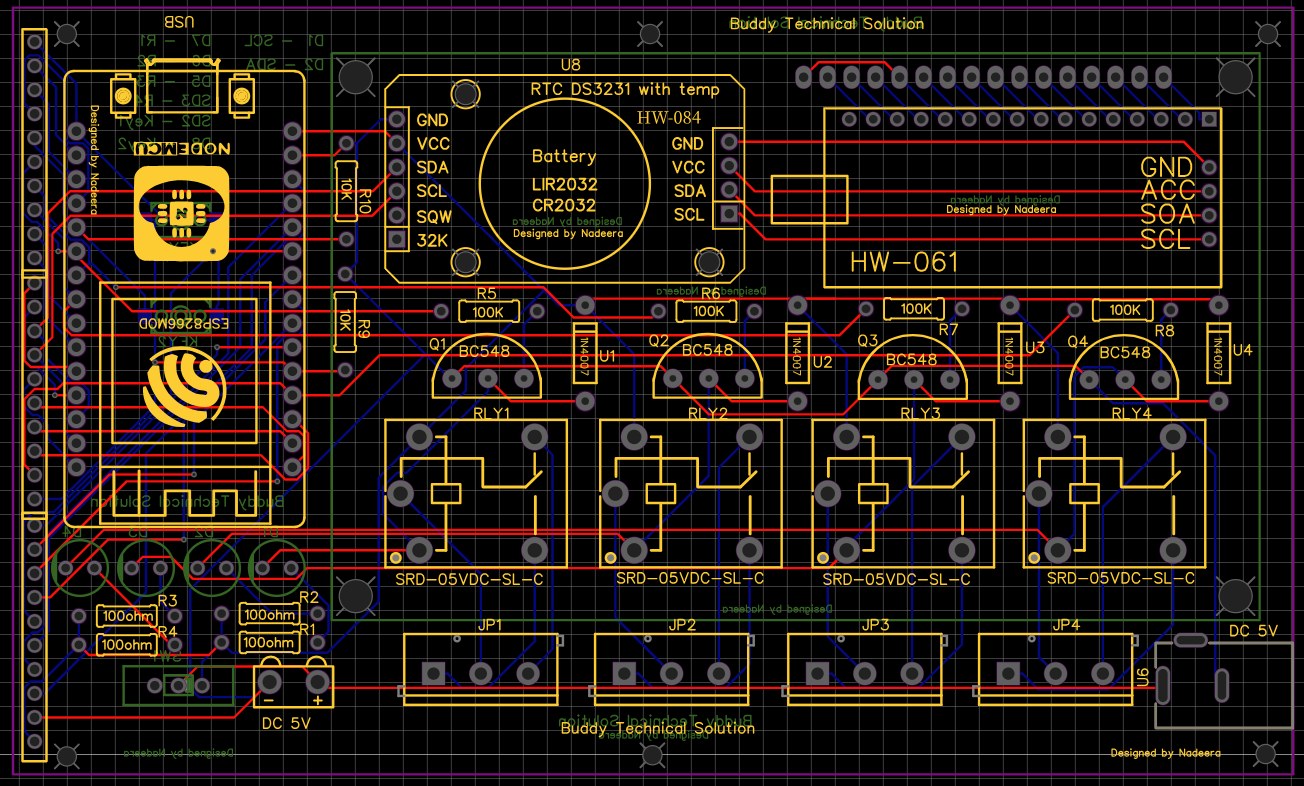 PCB Design